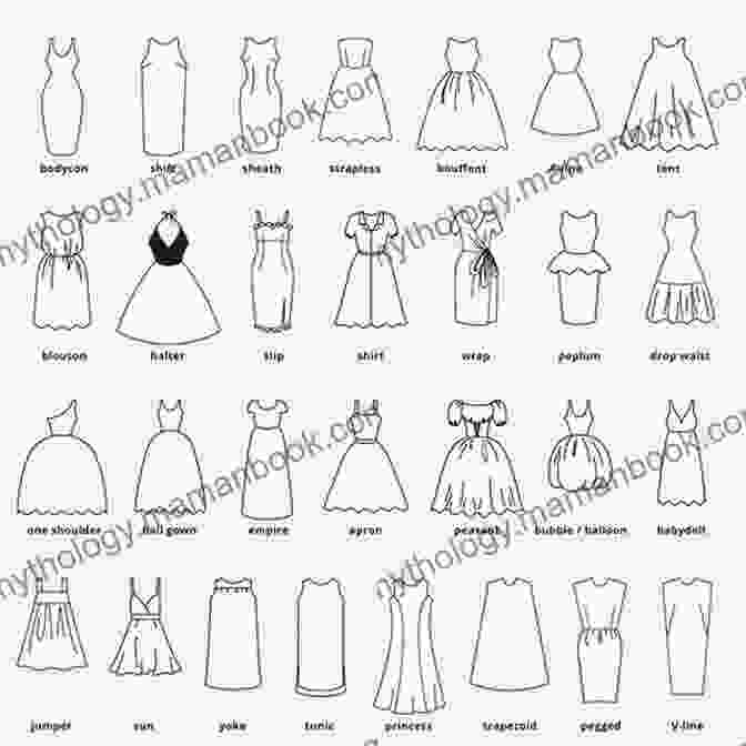 A Variety Of Silhouette Shapes, Including Hourglass, A Line, Fitted Bodice, Flowing Skirt, And Structured Tailoring Women S Wear Elements And Details: Illustrated Design Reference For Fashion Professionals (Visual Fashion Design Resources 1)